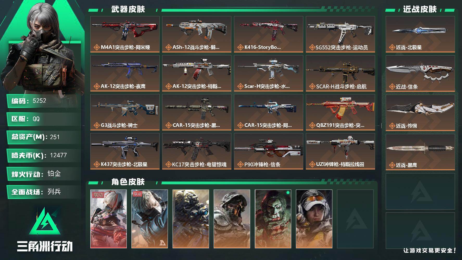 三角洲行动账号QQ总资产(M)：251M/哈夫币(K)：12477K/哈夫币(K)：12477K/传说枪皮数：32/全
