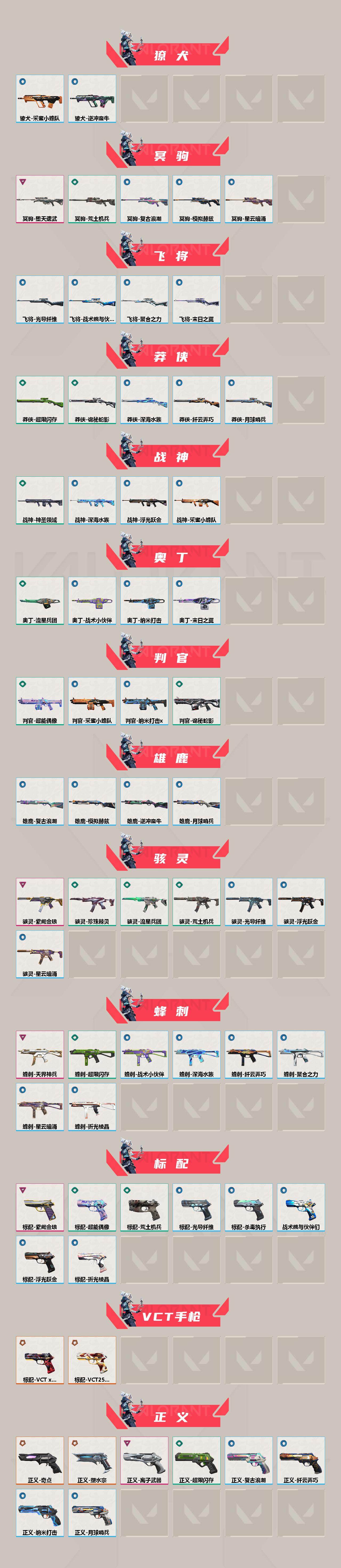 WWQLX414629无畏契约账号详情图3