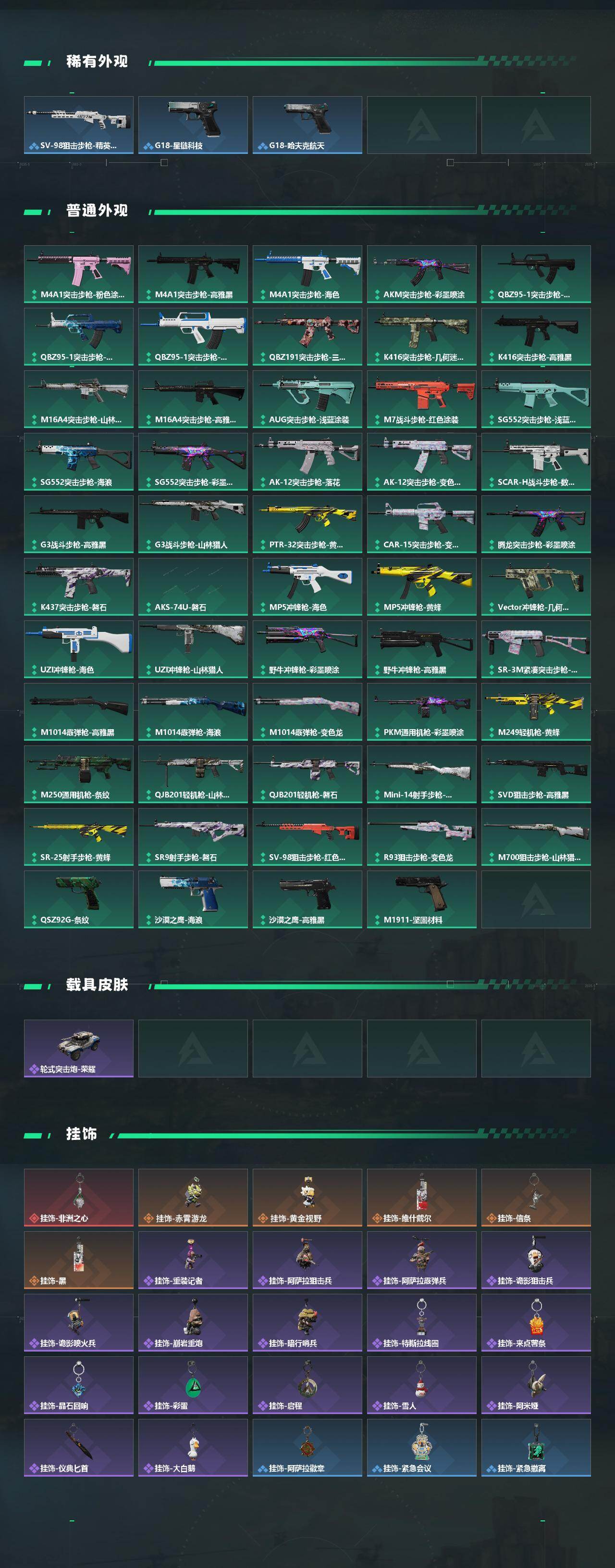 SJZCMW440954三角洲行动账号详情图3