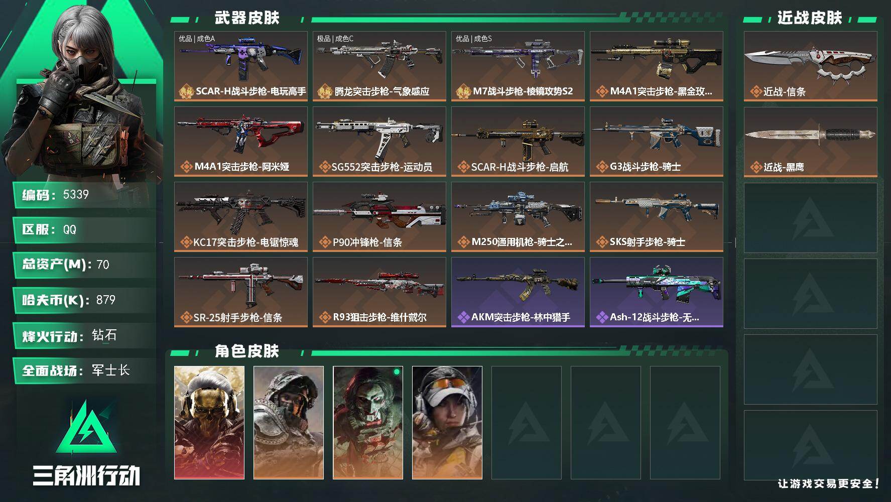 三角洲行动账号QQ总资产(M)：70M/哈夫币(K)：879K/哈夫币(K)：879K/传说枪皮数：14/全面战场等级