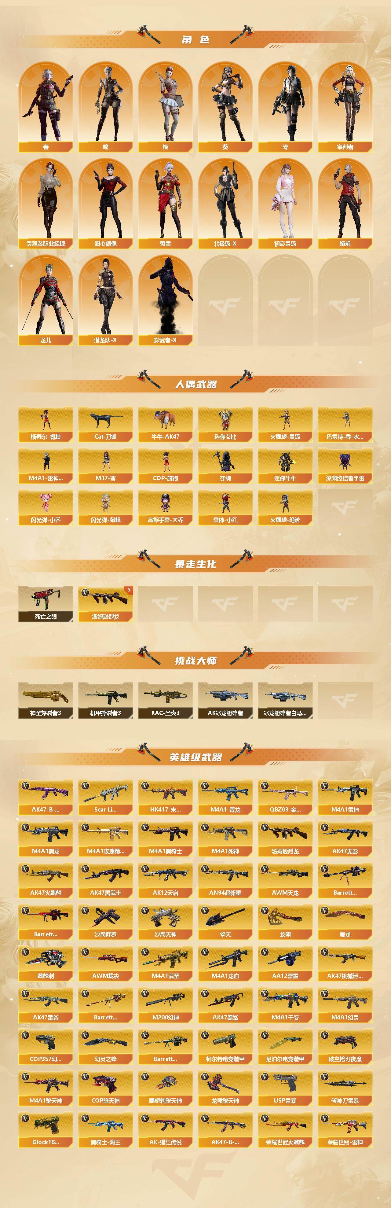 CFCMW439053穿越火线账号详情图3