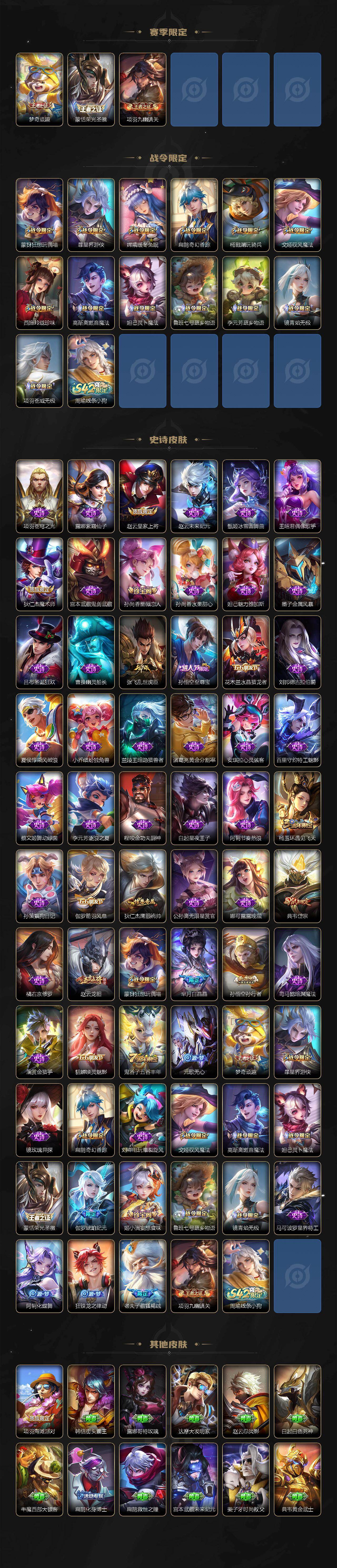 WZQM4145974王者荣耀账号详情图4