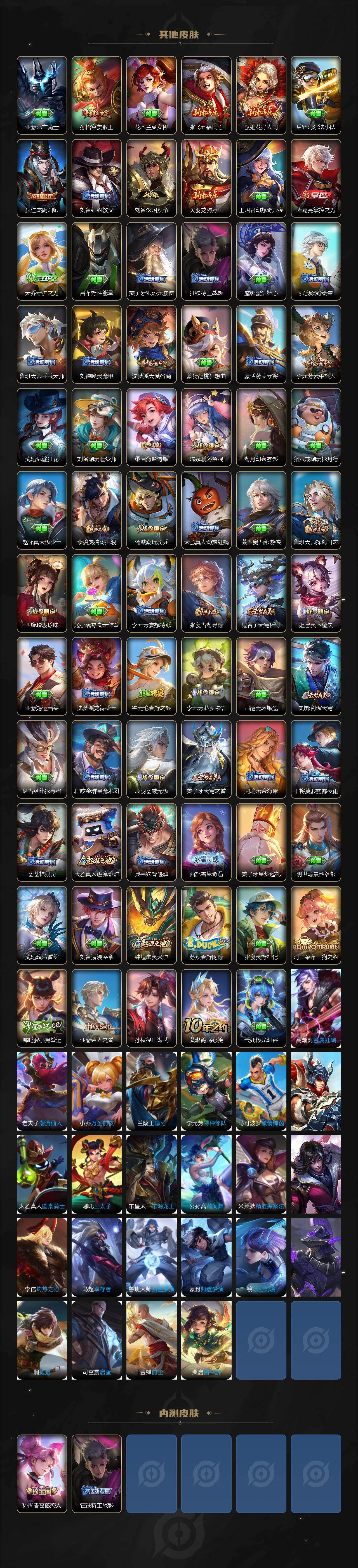 WZQM4145974王者荣耀账号详情图5