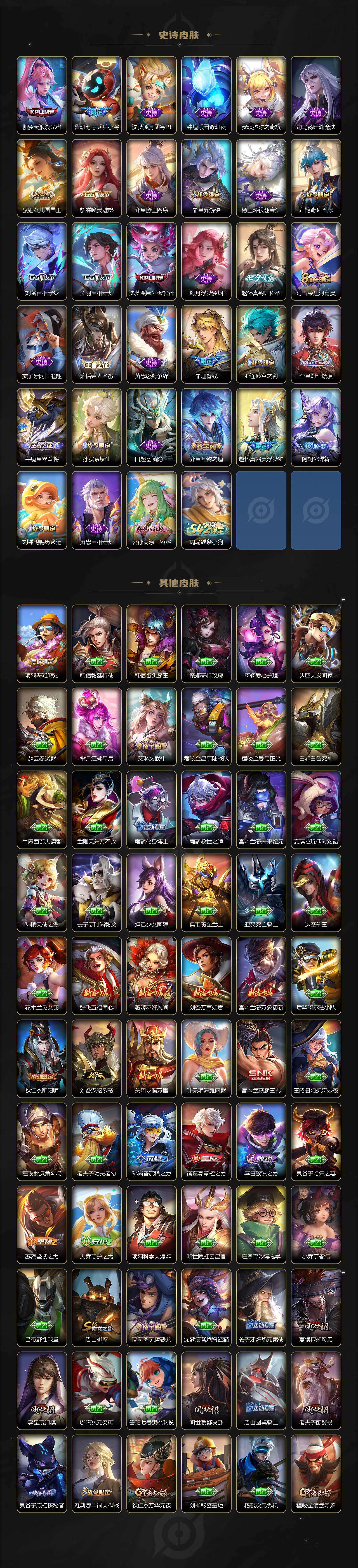 WZQM4146003王者荣耀账号详情图5