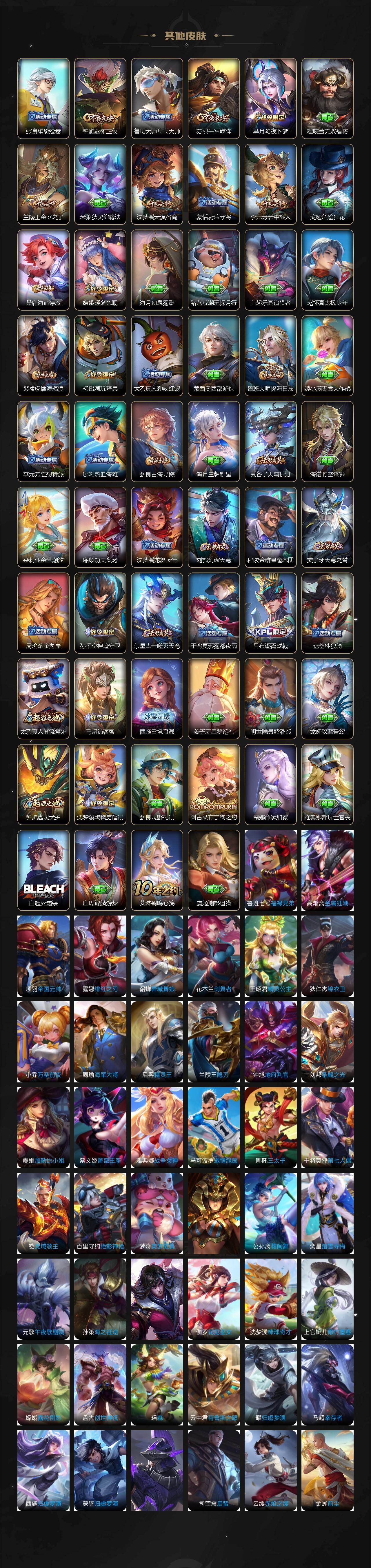 WZQM4146003王者荣耀账号详情图6