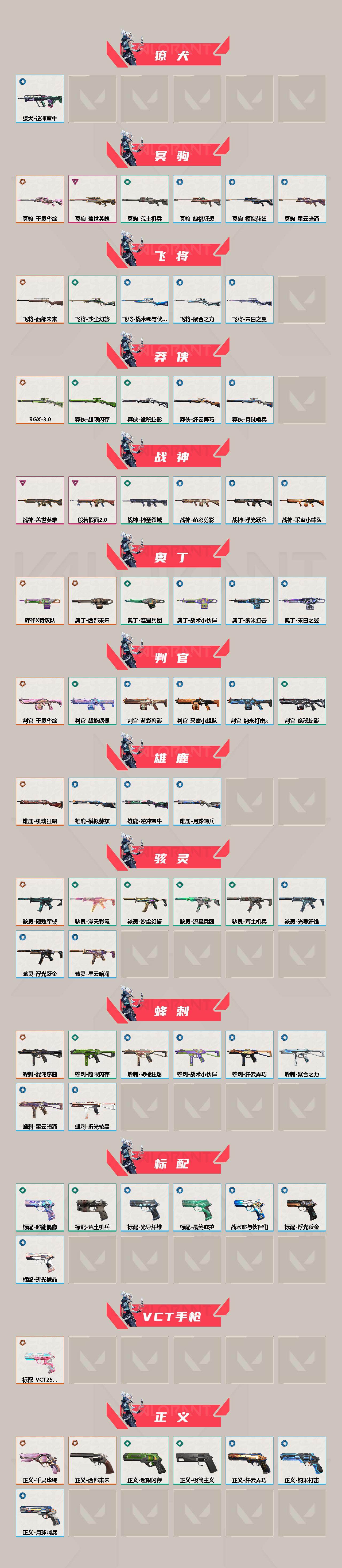 WWQXL412597无畏契约账号详情图3