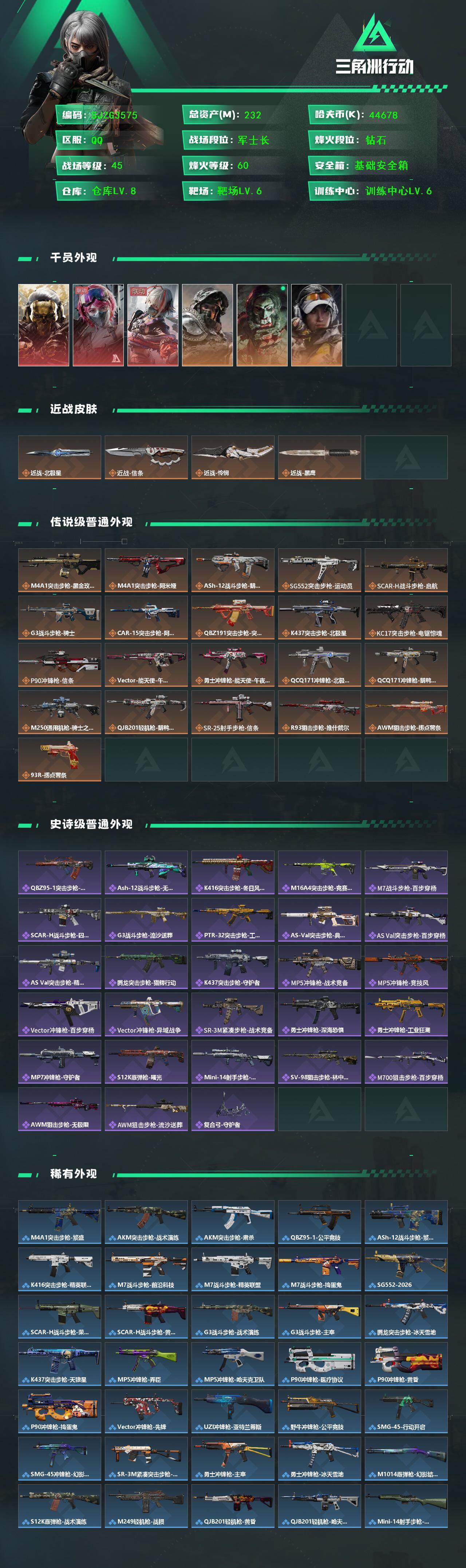 SJZQM441485三角洲行动账号详情图3