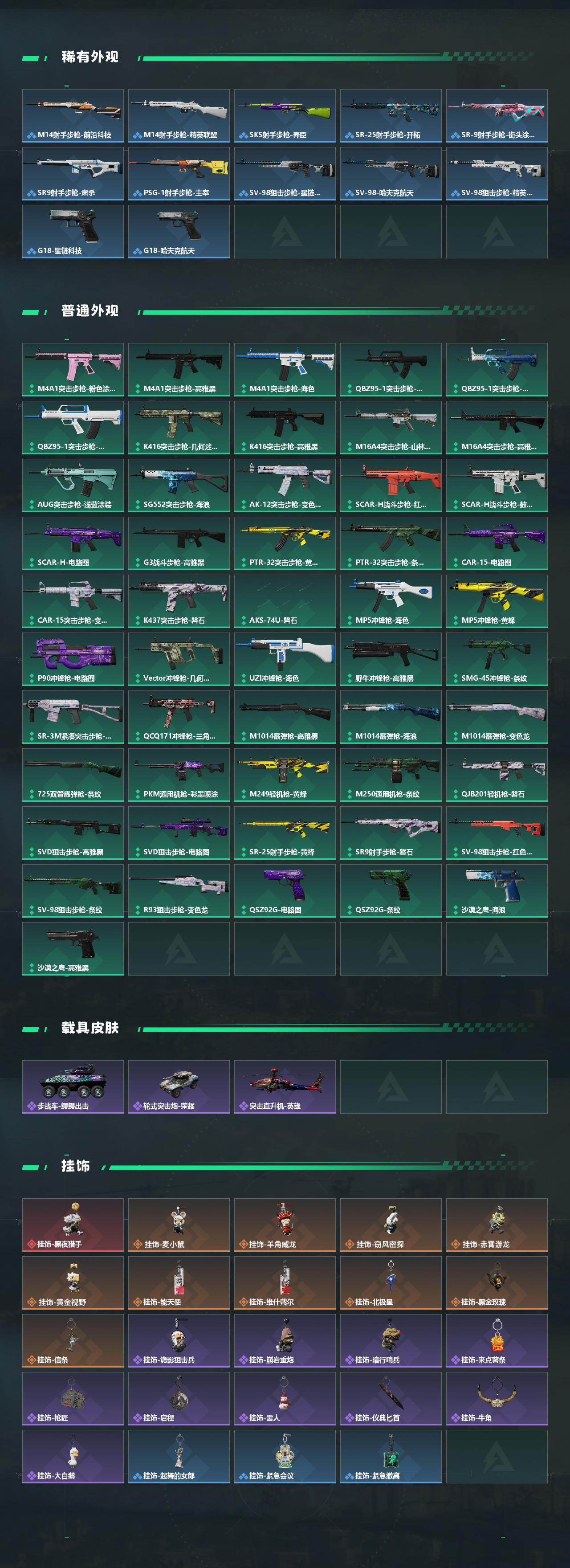 SJZQM441485三角洲行动账号详情图4