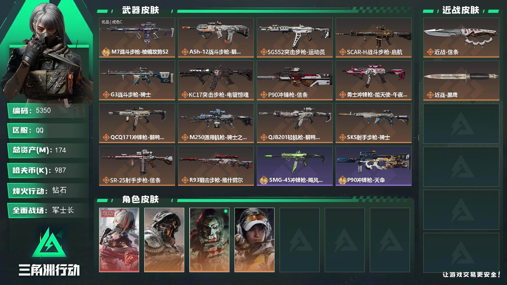 三角洲行动账号QQ总资产(M)：174M/哈夫币(K)：987K/哈夫币(K)：987K/传说枪皮数：14/全面战场等