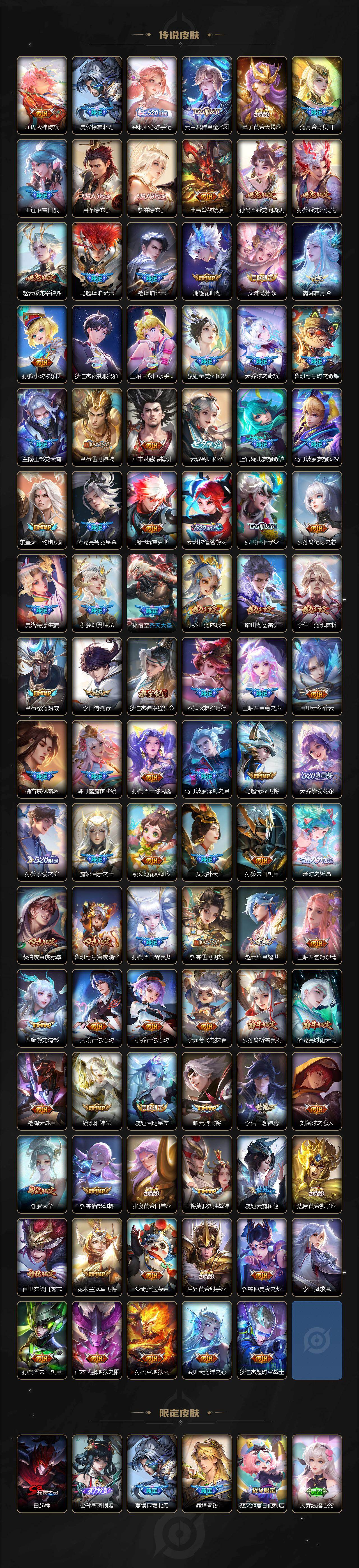 WZCMW4145699王者荣耀账号详情图3