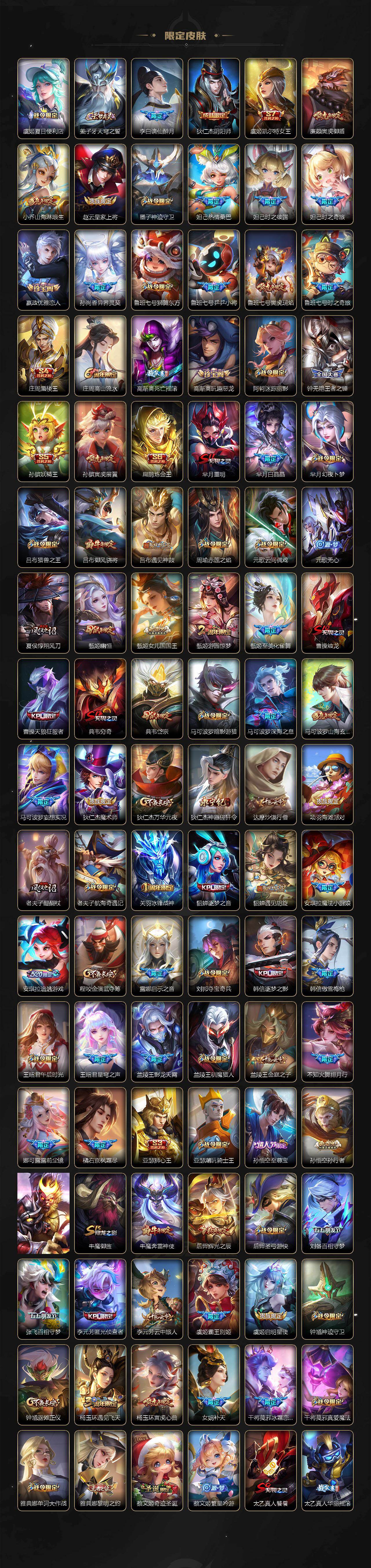 WZCMW4145699王者荣耀账号详情图4