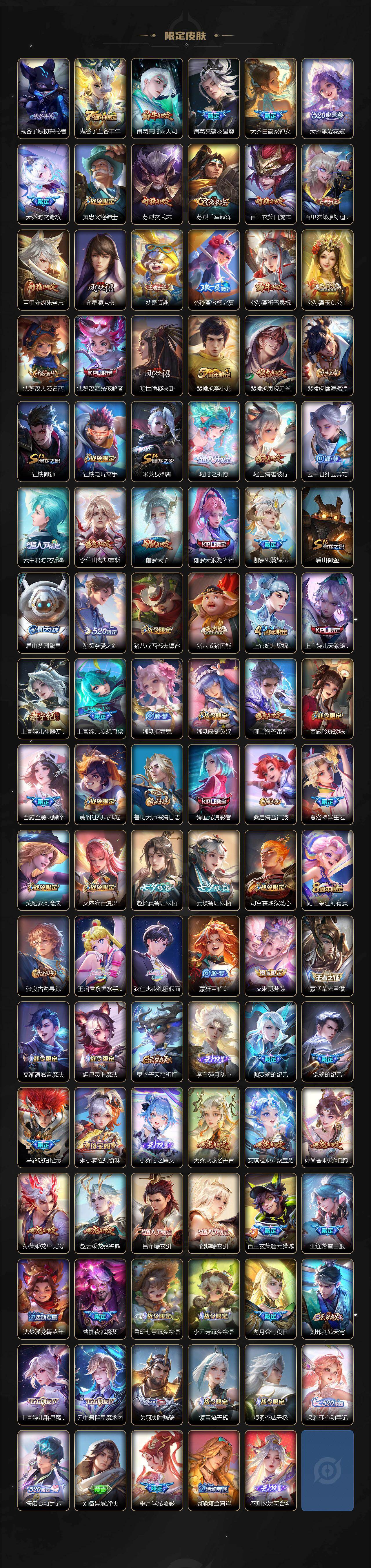 WZCMW4145699王者荣耀账号详情图5