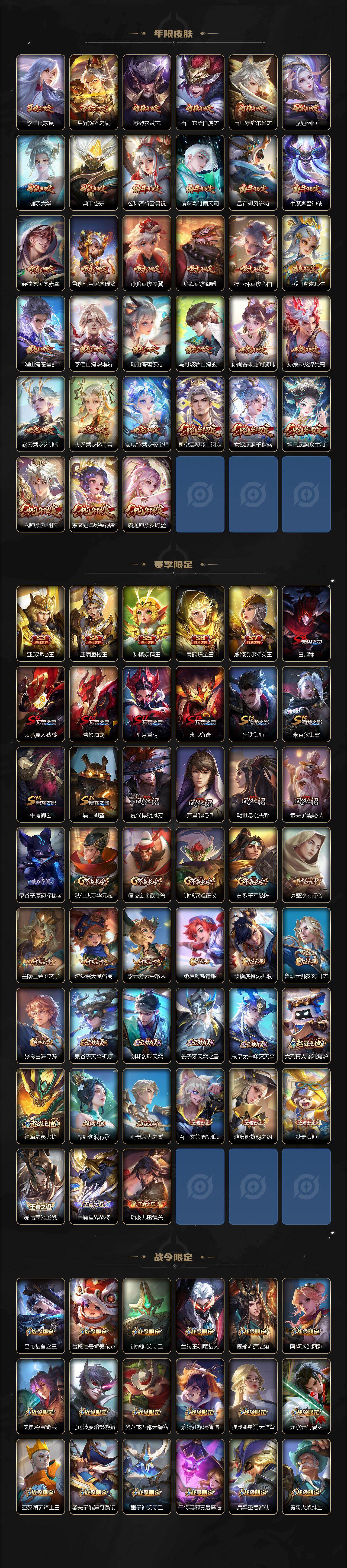 WZCMW4145699王者荣耀账号详情图6