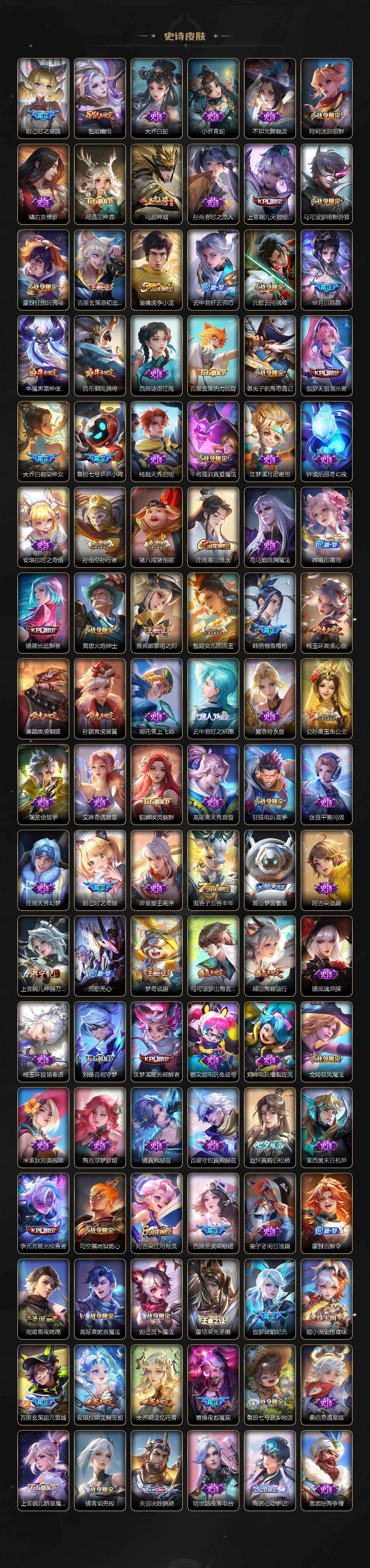 WZCMW4145699王者荣耀账号详情图8