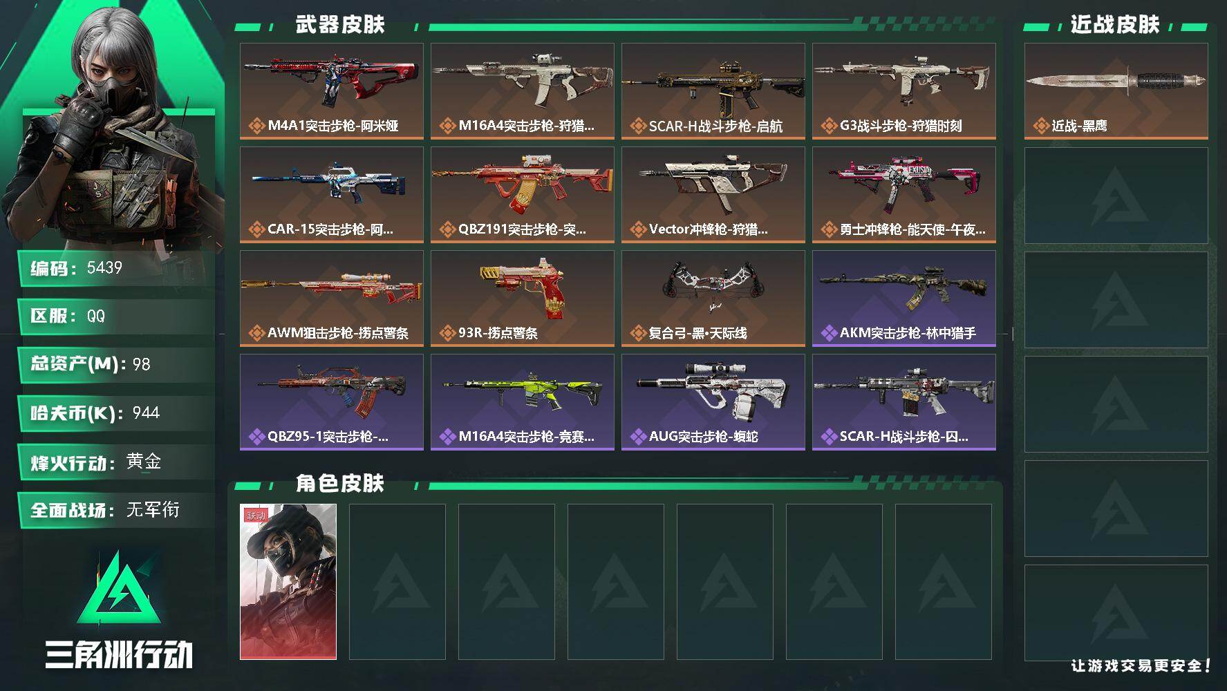 三角洲行动账号QQ总资产(M)：98M/哈夫币(K)：944K/哈夫币(K)：944K/传说枪皮数：11/全面战场等级