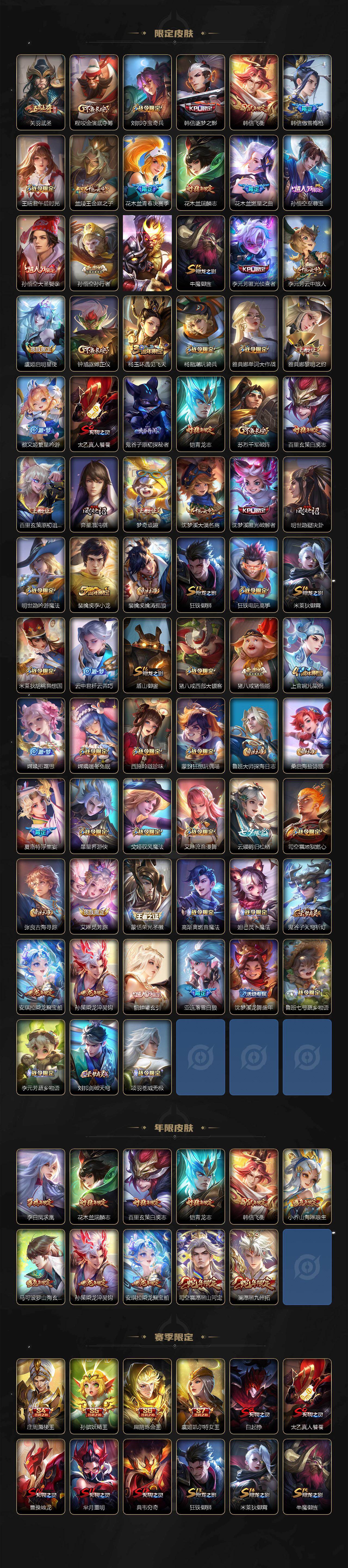 WZCMW4146707王者荣耀账号详情图3