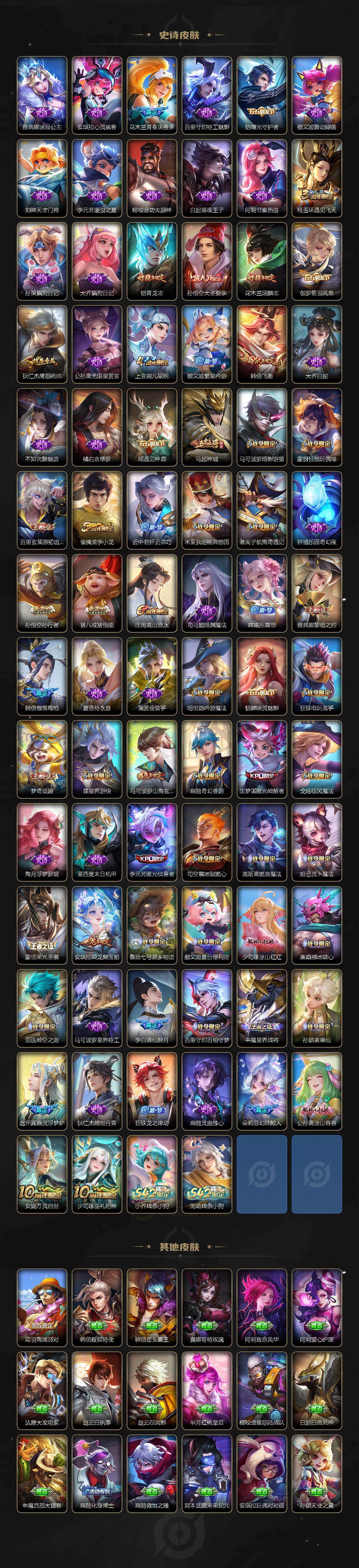 WZCMW4146707王者荣耀账号详情图5