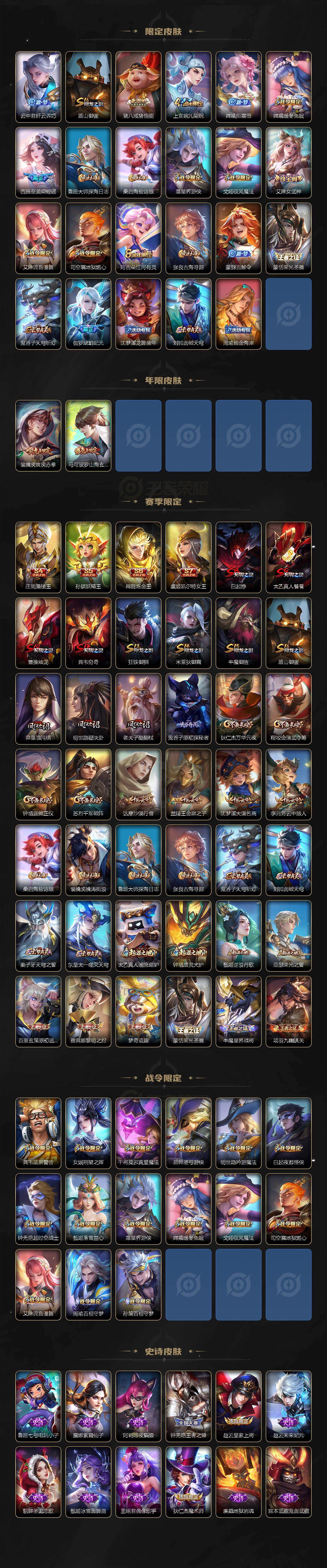 WZQM4146513王者荣耀账号详情图4