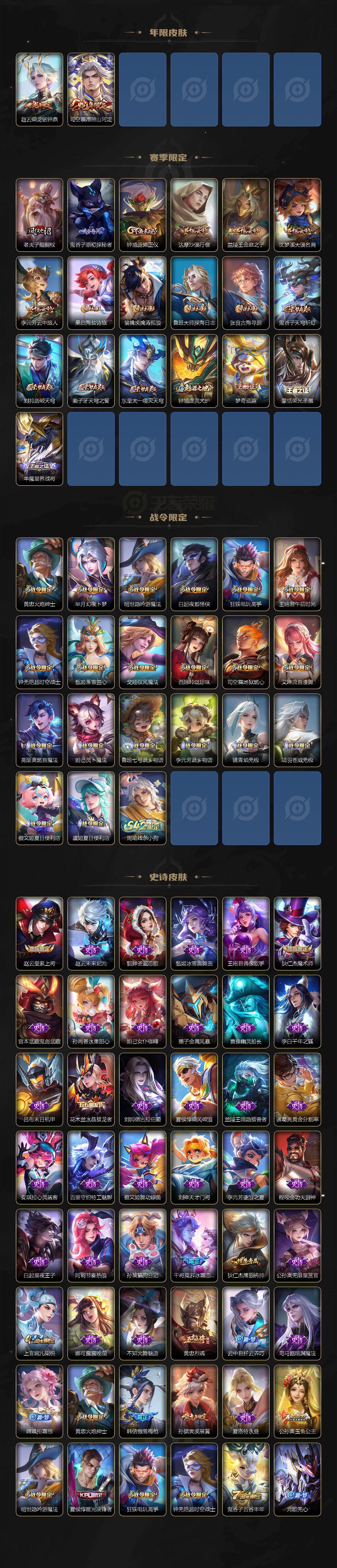 WZQM4146725王者荣耀账号详情图4