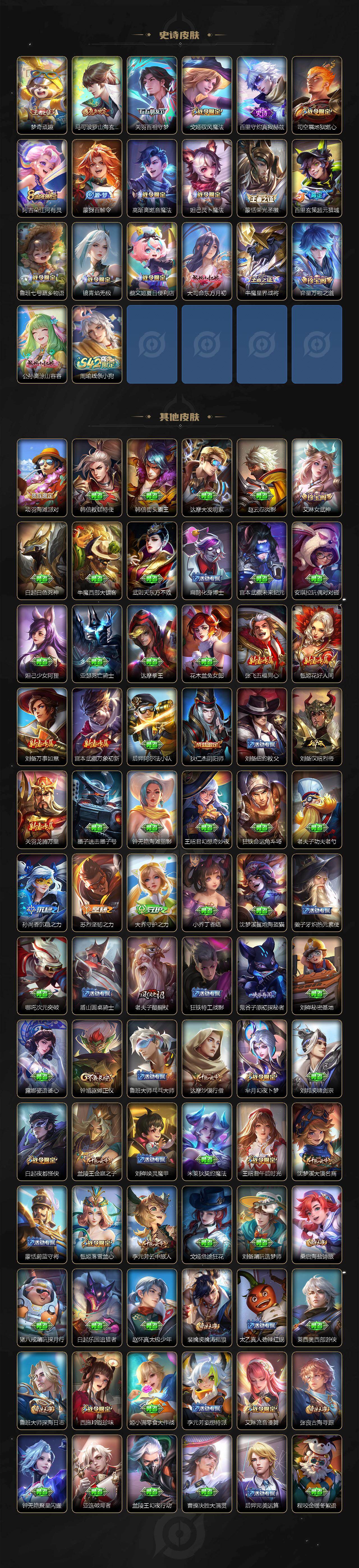 WZQM4146725王者荣耀账号详情图5