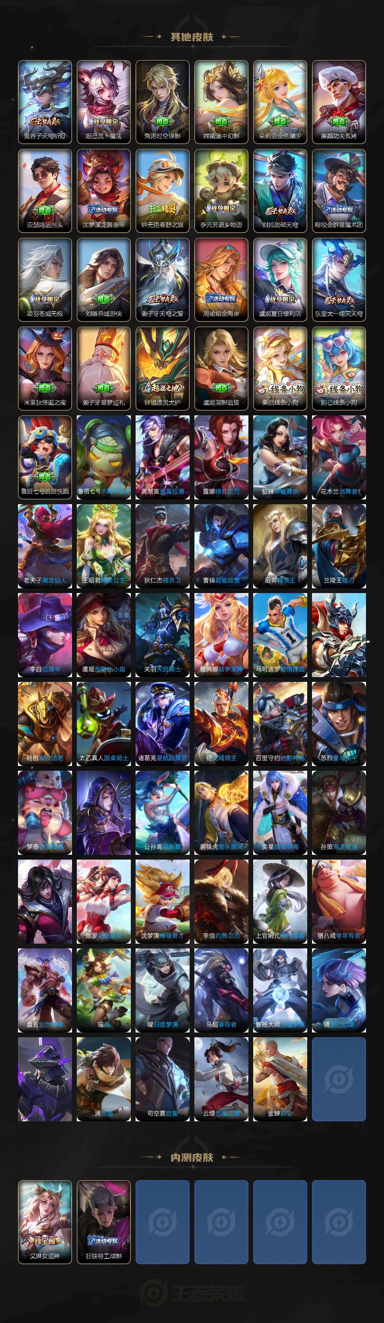 WZQM4146725王者荣耀账号详情图6