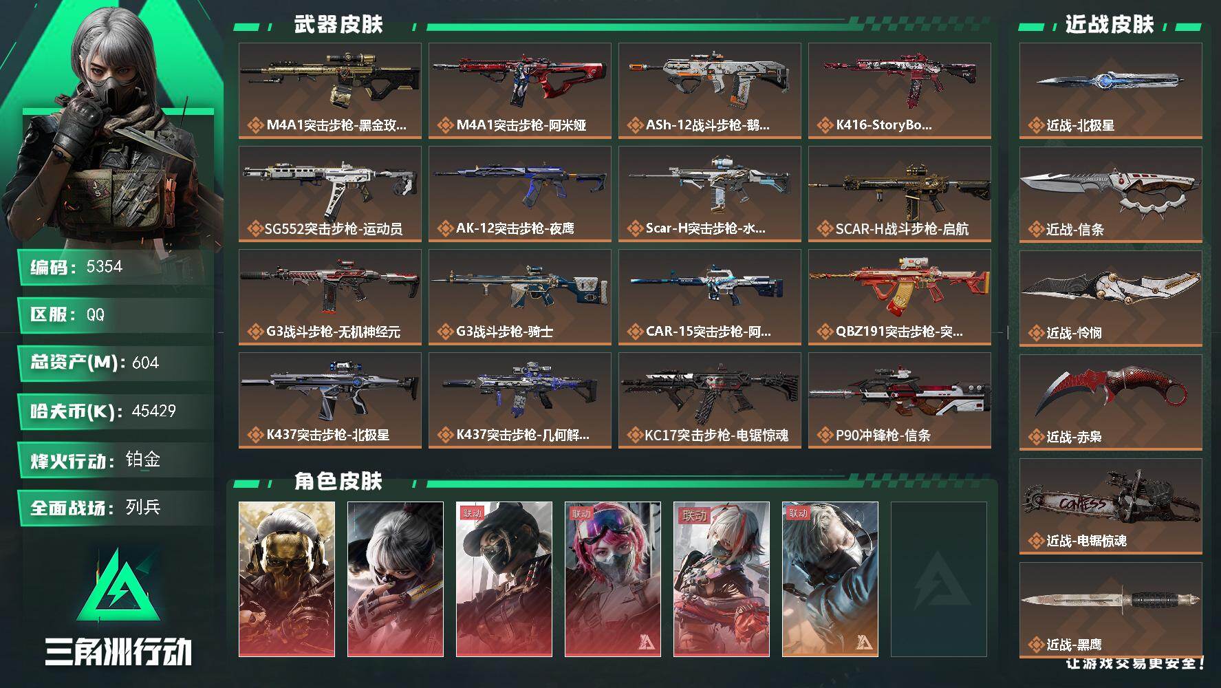三角洲行动账号QQ总资产(M)：604M/哈夫币(K)：45429K/哈夫币(K)：45429K/传说枪皮数：36/全