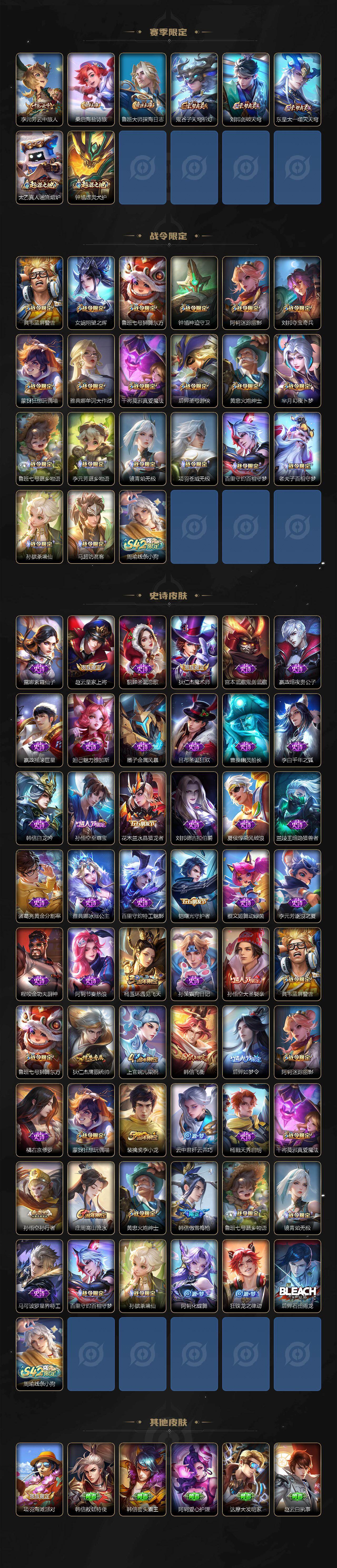 WZCMW4147067王者荣耀账号详情图3