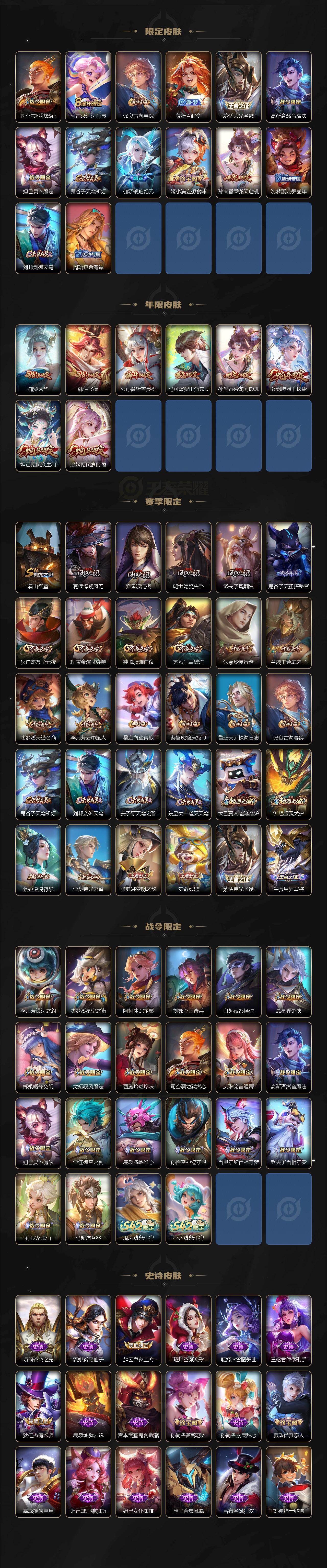 WZQM4146798王者荣耀账号详情图4