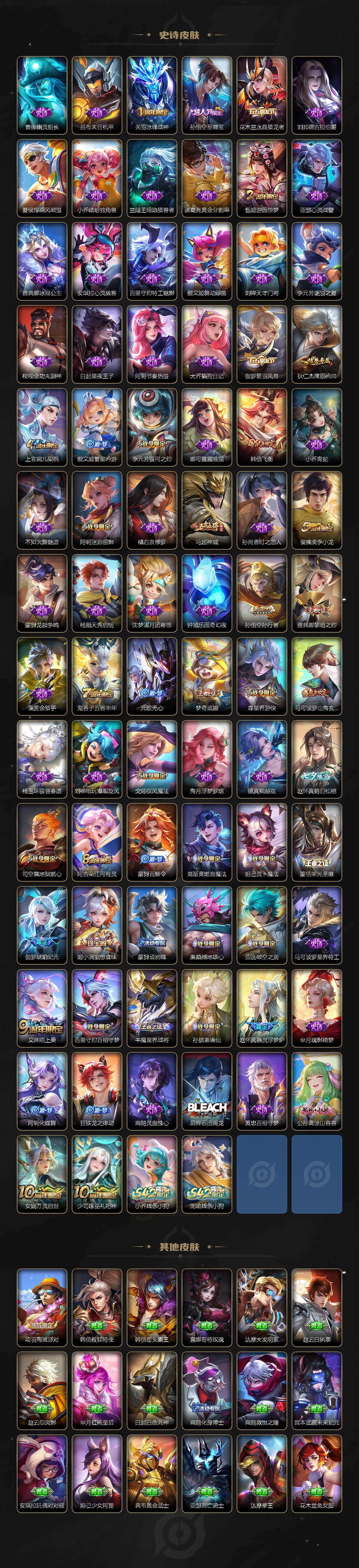 WZQM4146798王者荣耀账号详情图5