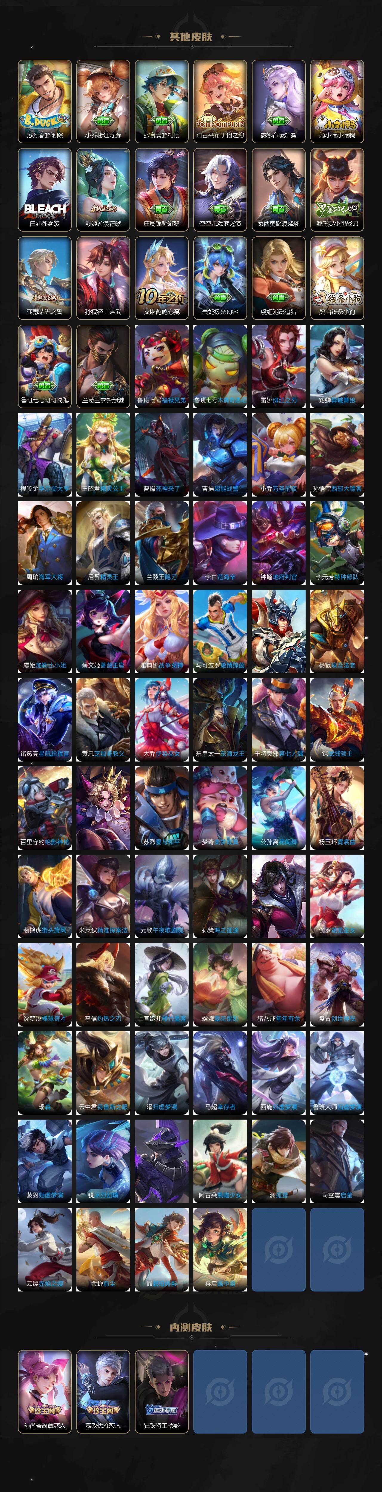 WZQM4146798王者荣耀账号详情图7