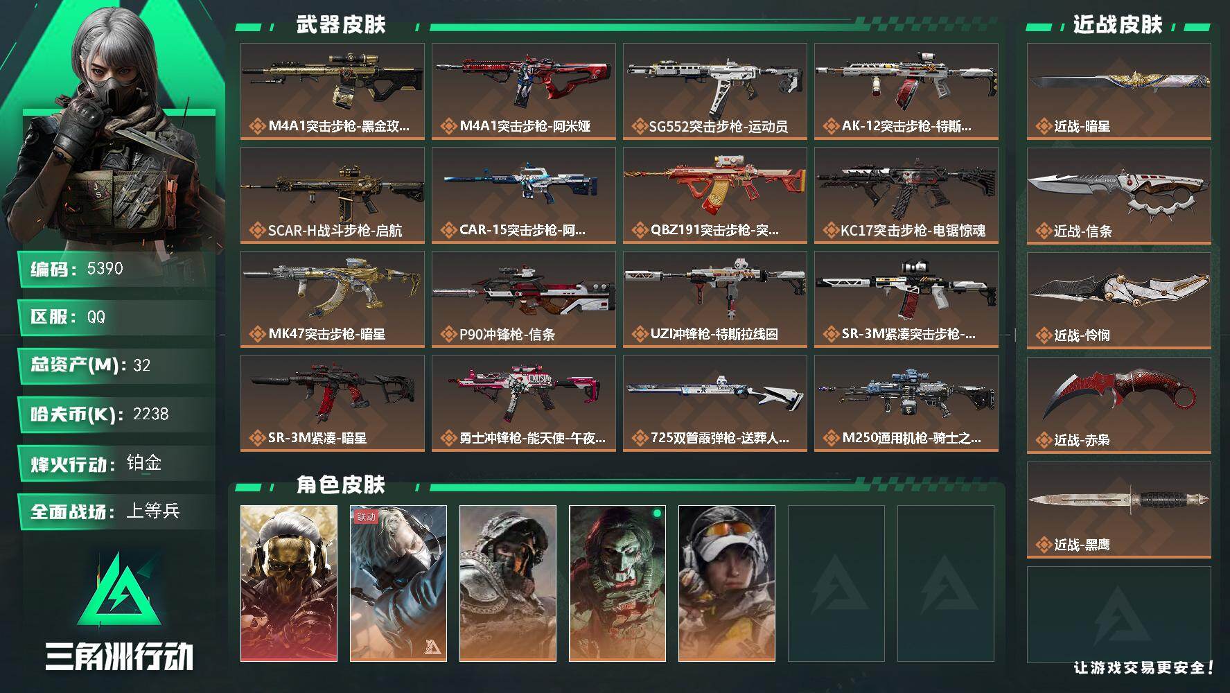 三角洲行动账号QQ总资产(M)：32M/哈夫币(K)：2238K/哈夫币(K)：2238K/传说枪皮数：21/全面战场