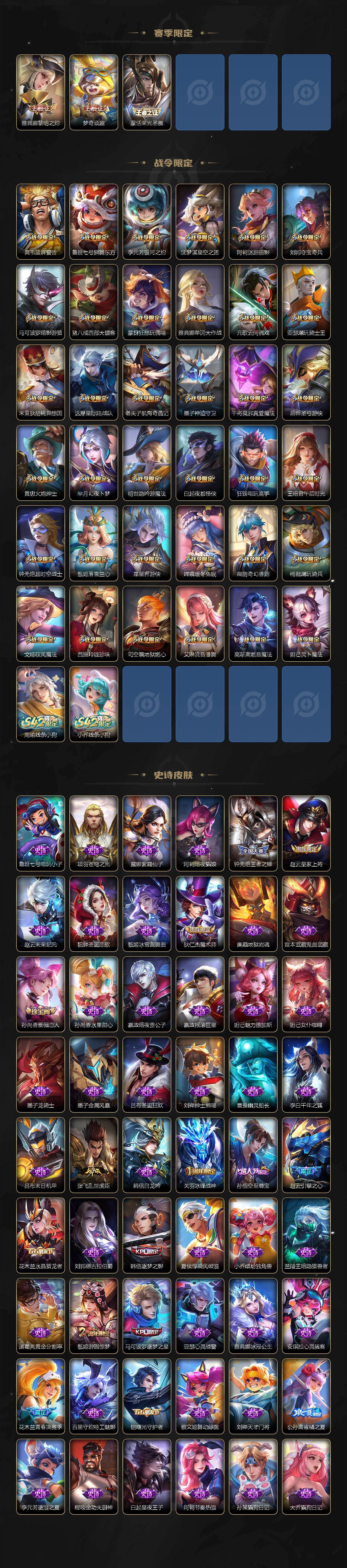 WZQM4165286王者荣耀账号详情图5