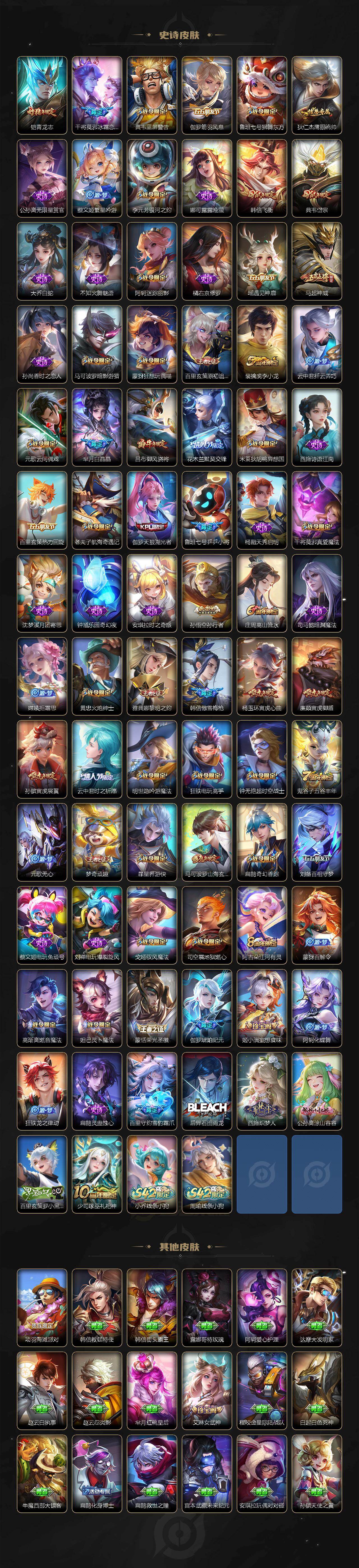 WZQM4165286王者荣耀账号详情图6