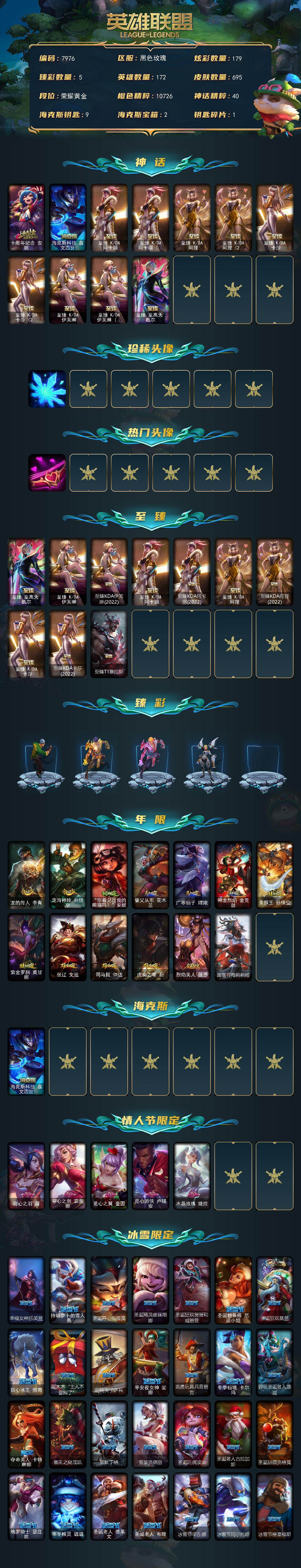 LOLCMW421701英雄联盟账号详情图2