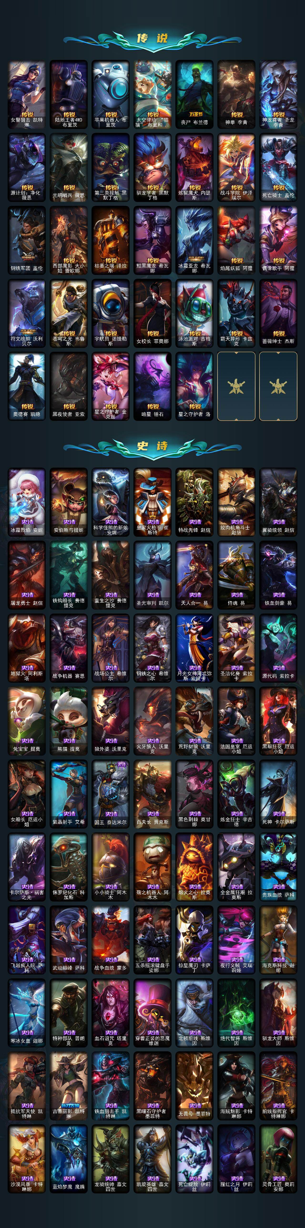 LOLCMW421701英雄联盟账号详情图4