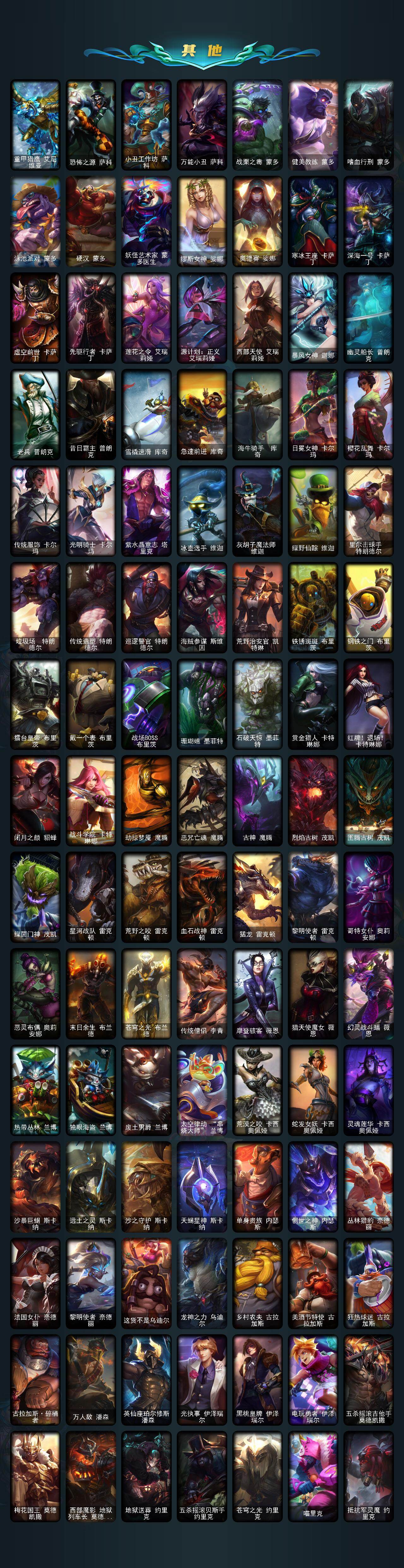 LOLCMW421701英雄联盟账号详情图7