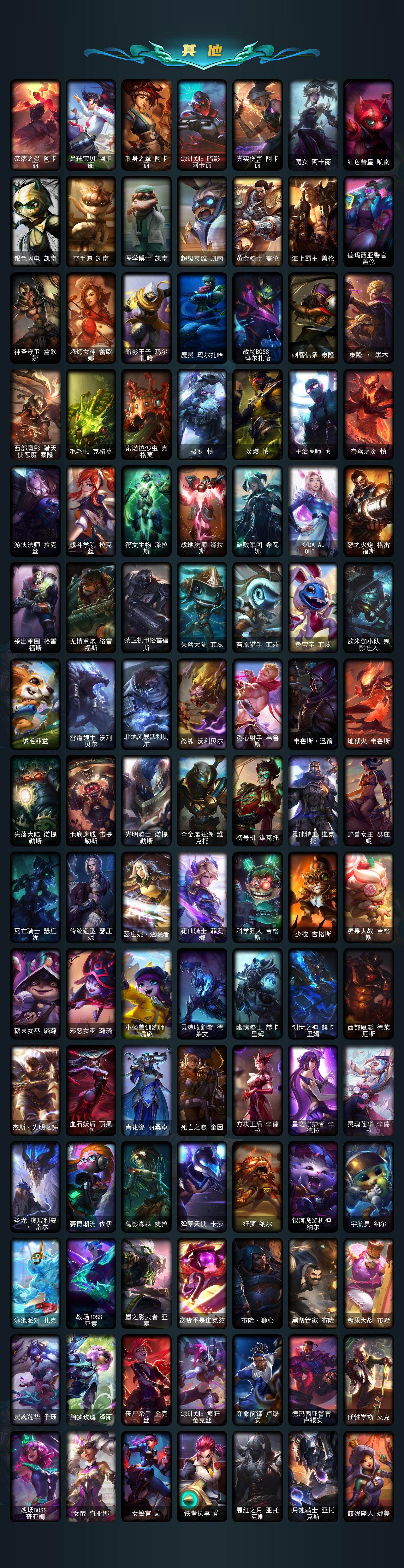 LOLCMW421701英雄联盟账号详情图8