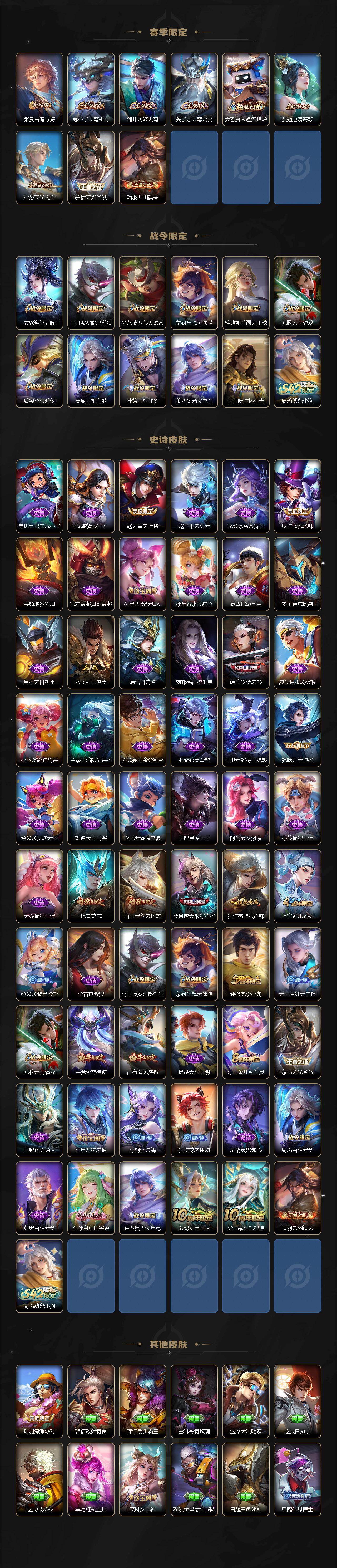 WZQM4146774王者荣耀账号详情图4