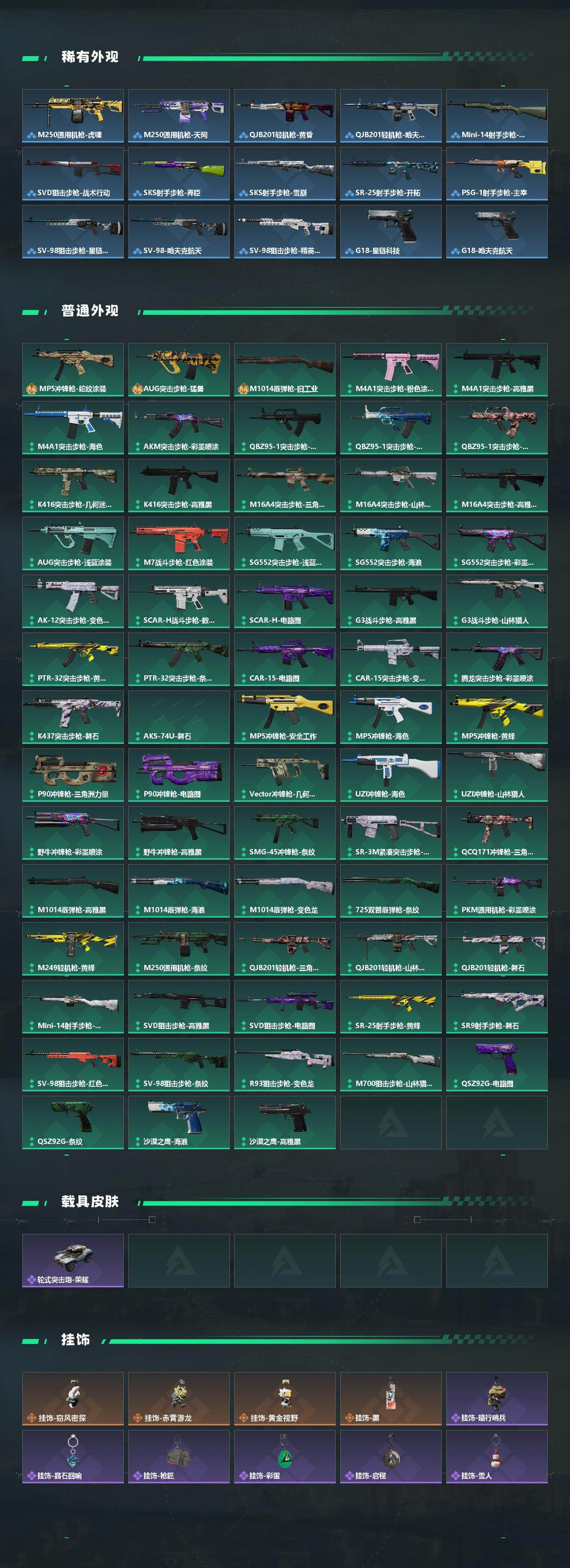 SJZQM442251三角洲行动账号详情图4