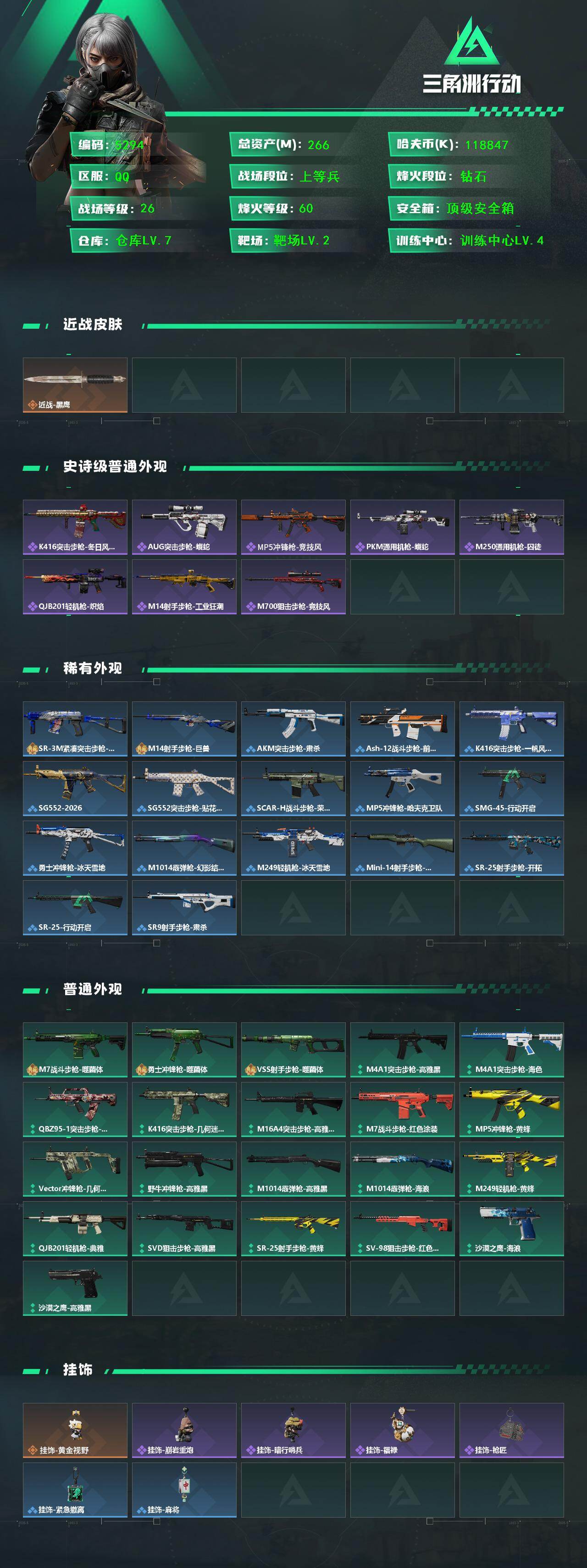 SJZCMW441512三角洲行动账号详情图2