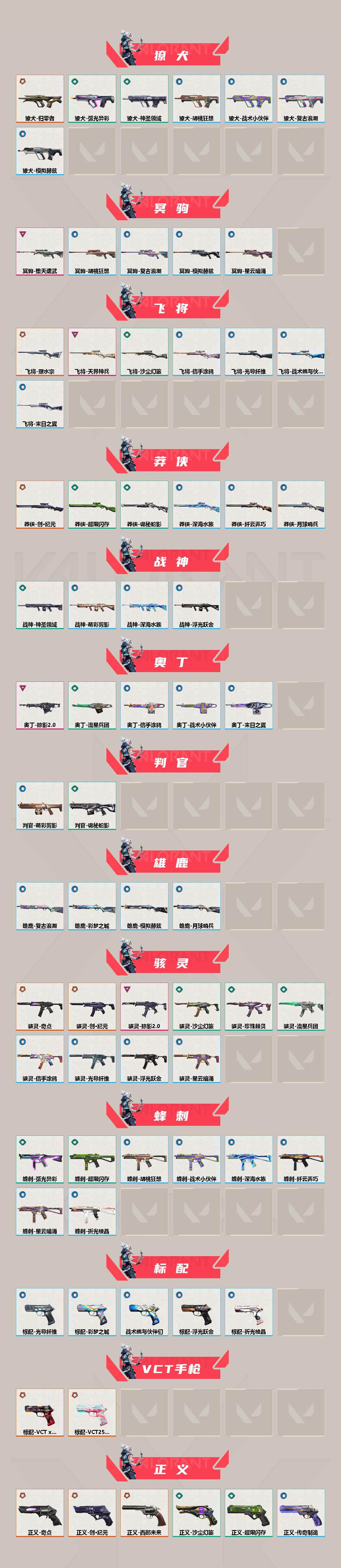 WWQEY412712无畏契约账号详情图3