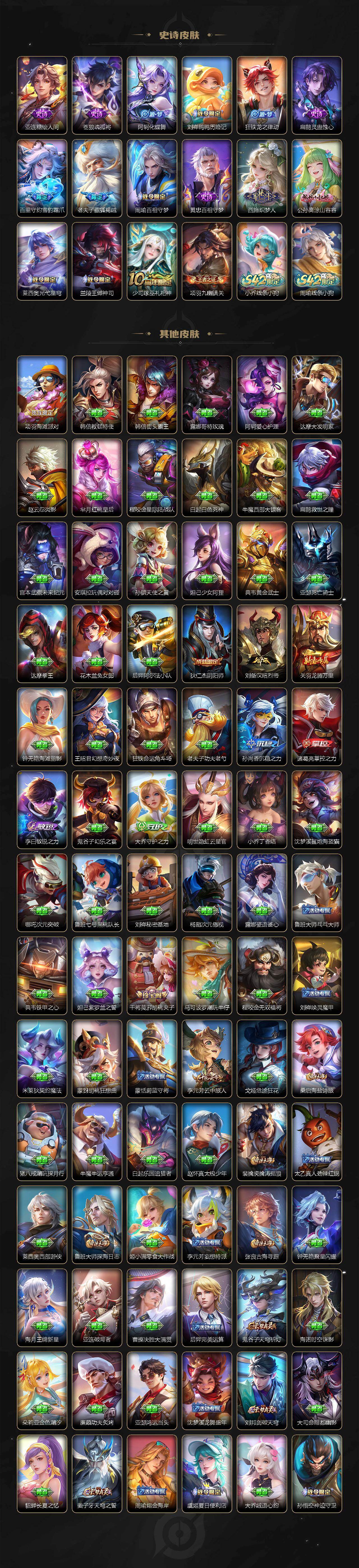 WZCMW4147653王者荣耀账号详情图4