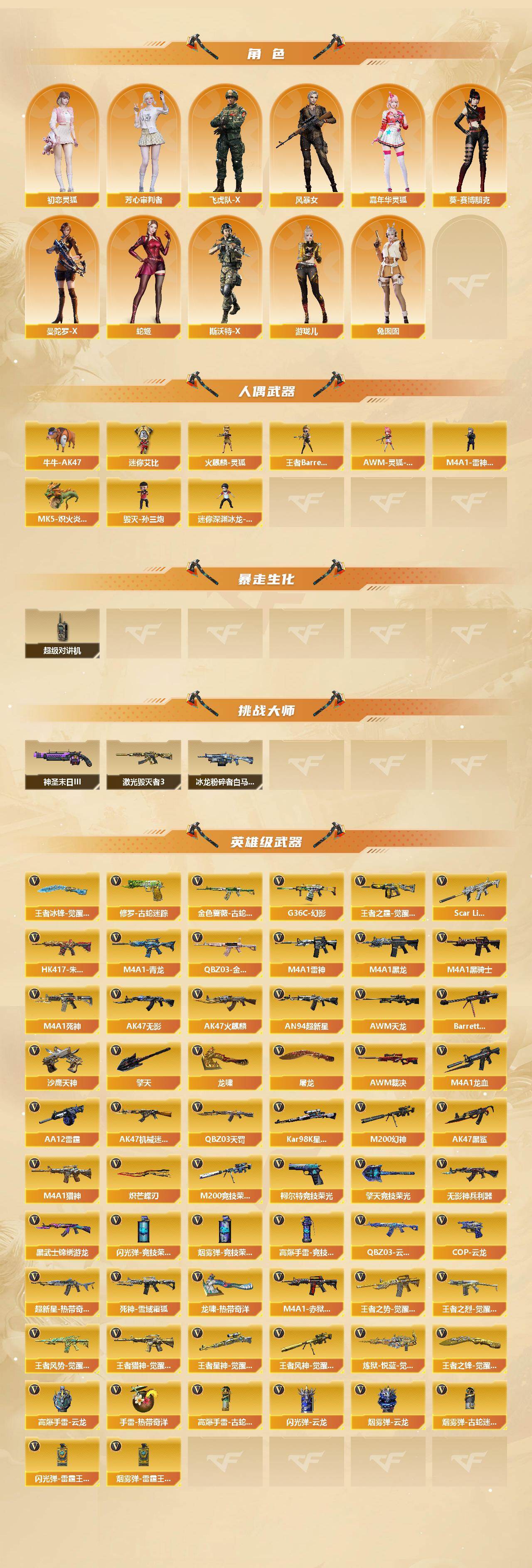 CFCMW439353穿越火线账号详情图3