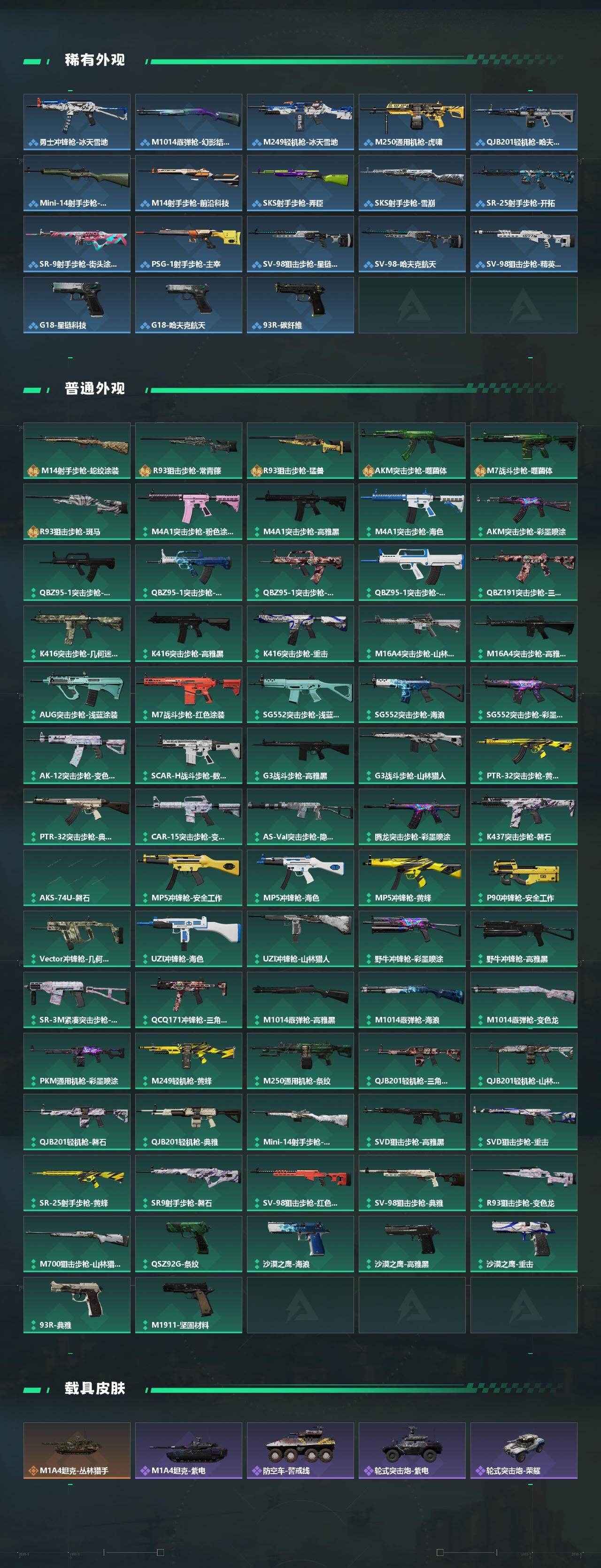 SJZQM441536三角洲行动账号详情图4