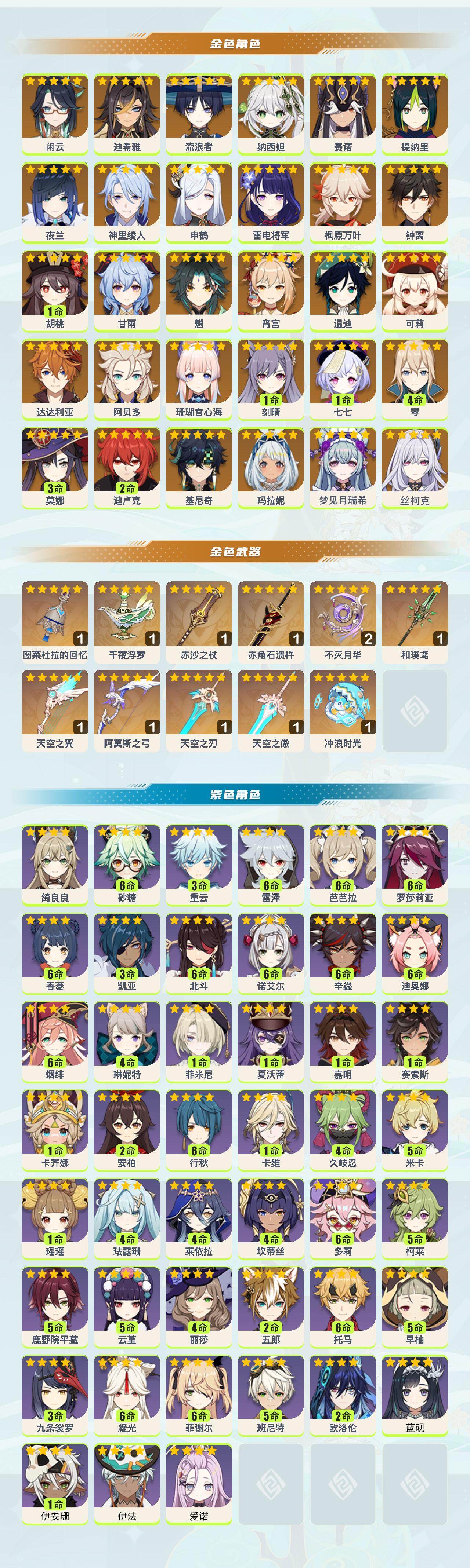 YSEY42338原神账号详情图2 YSEY42338原神账号详情图2