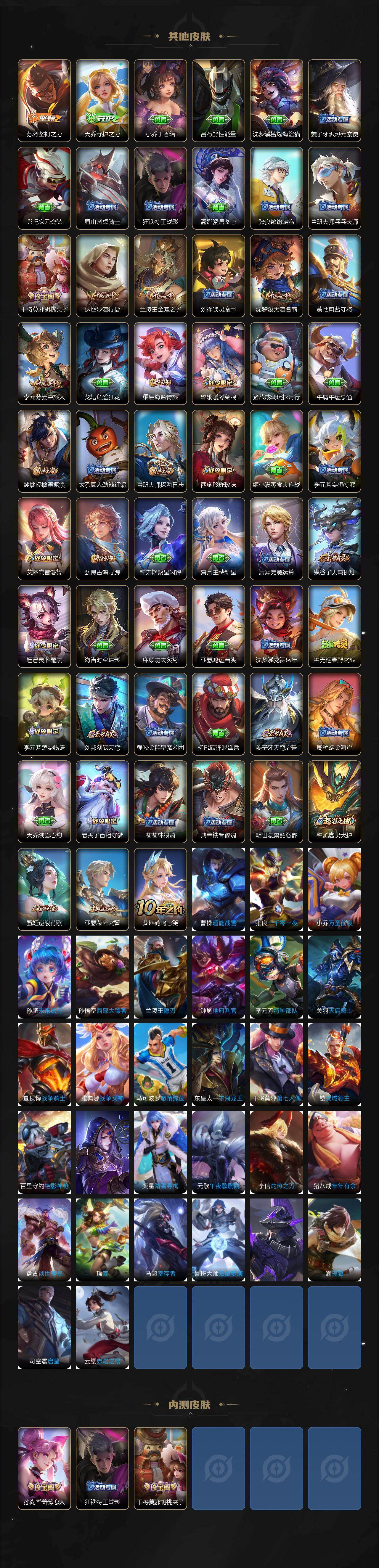 WZXS4165535王者荣耀账号详情图4 WZXS4165535王者荣耀账号详情图4