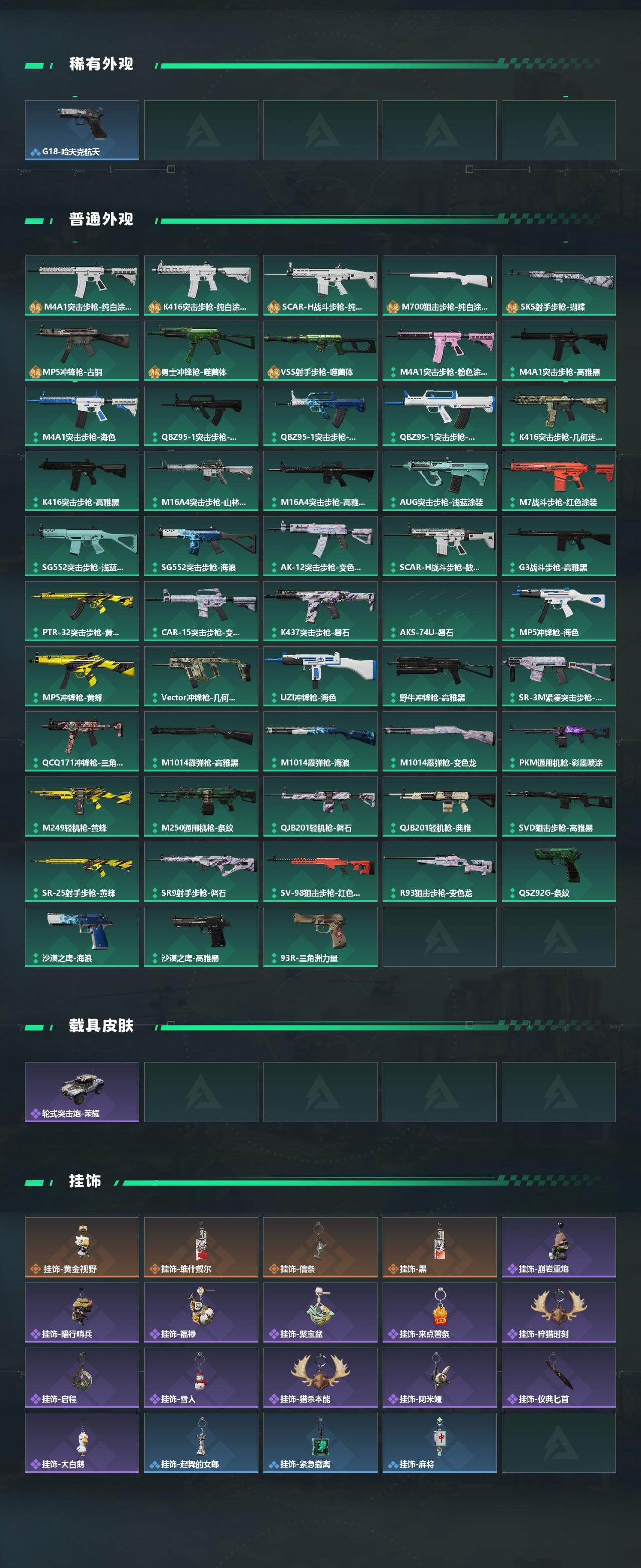 SJZCMW444242三角洲行动账号详情图3