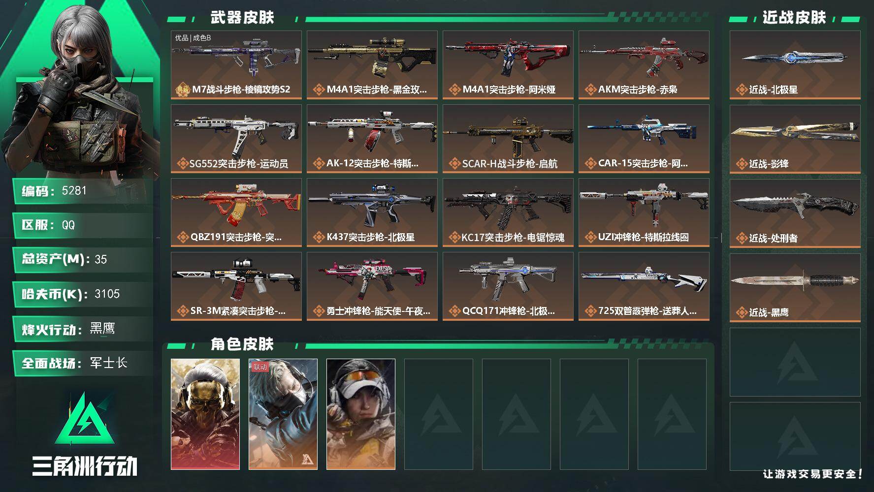三角洲行动账号QQ总资产(M)：35M/哈夫币(K)：3105K/哈夫币(K)：3105K/传说枪皮数：24/全面战场
