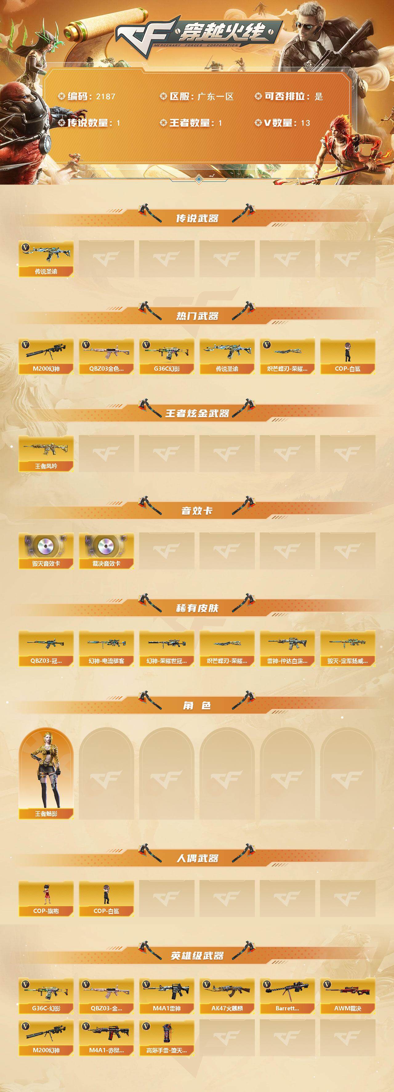 CFCMW439398穿越火线账号详情图2