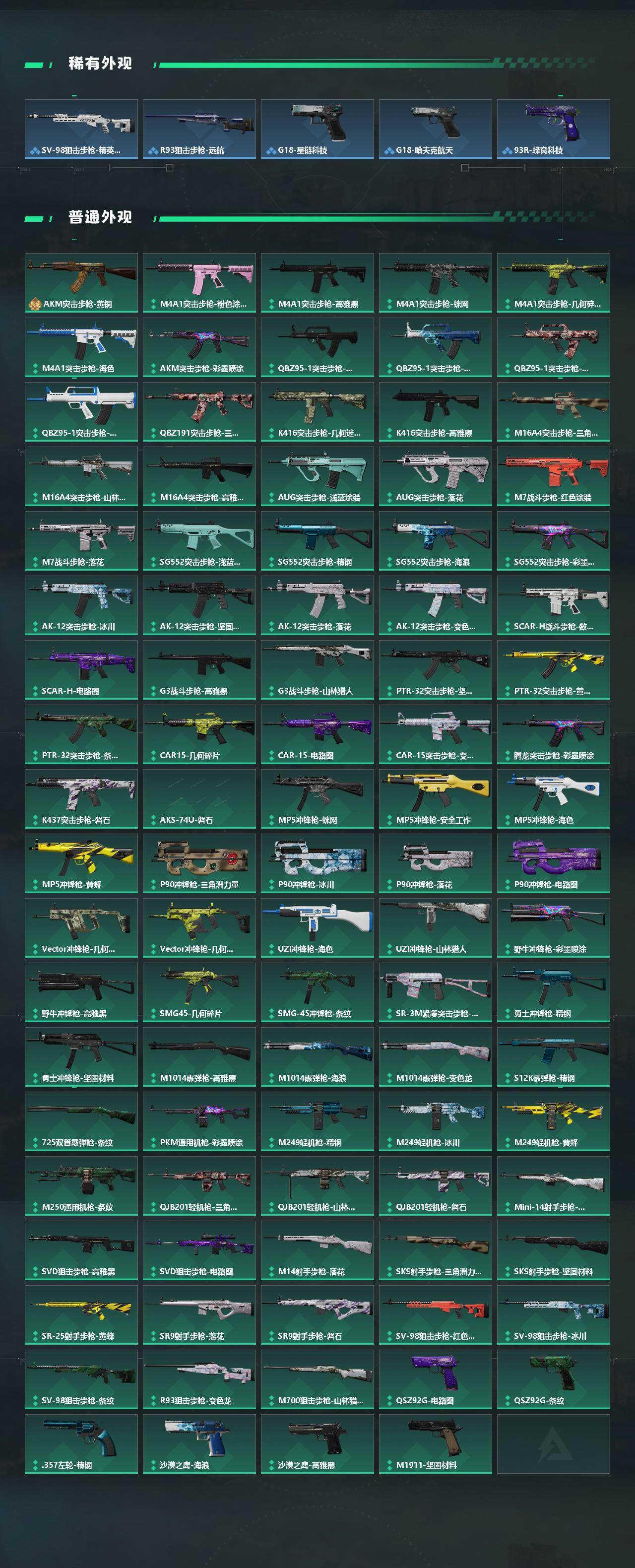 SJZCMW441690三角洲行动账号详情图4